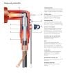 1X95 36 kV L TİPİ PLUG İN KABLO BAŞLIĞI