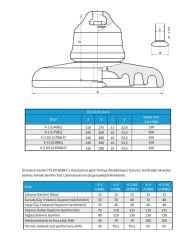 K1 Porselen Zincir İzolatörü